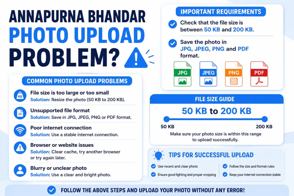 Annapurna-Bhandar-Photo-Upload-Problem-Fix