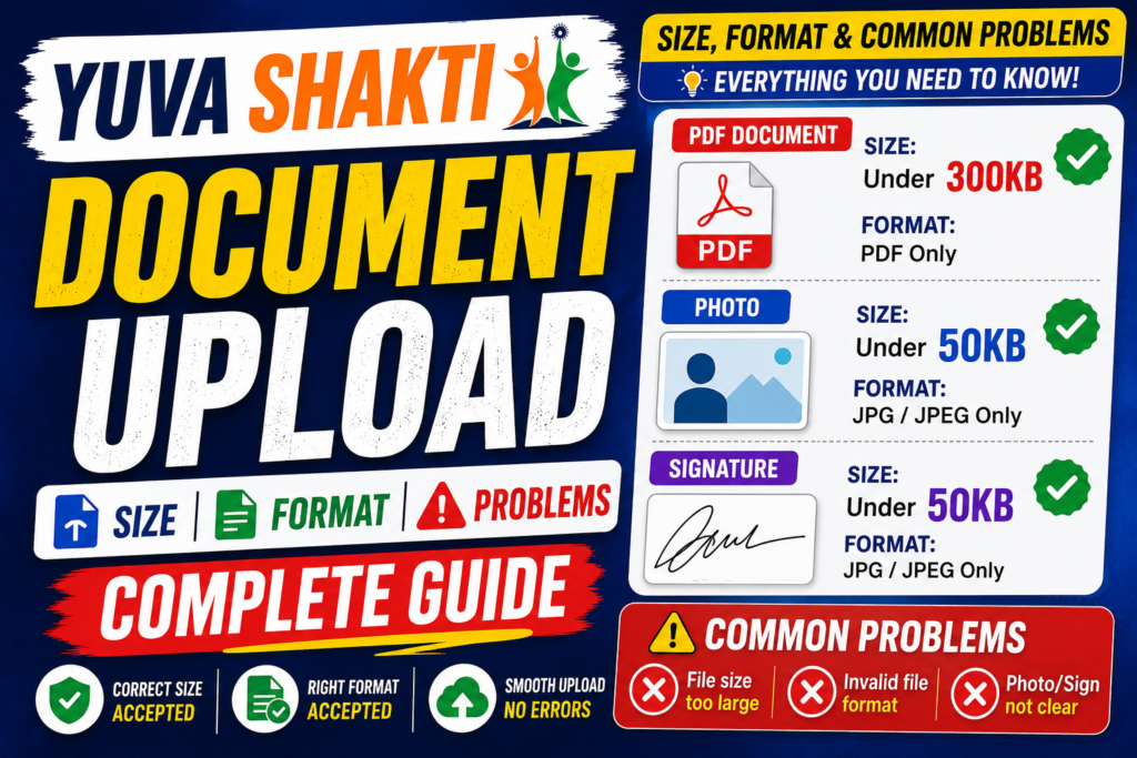 Yuva Shakti Document Upload Size, Format & Common Problems – Complete Guide